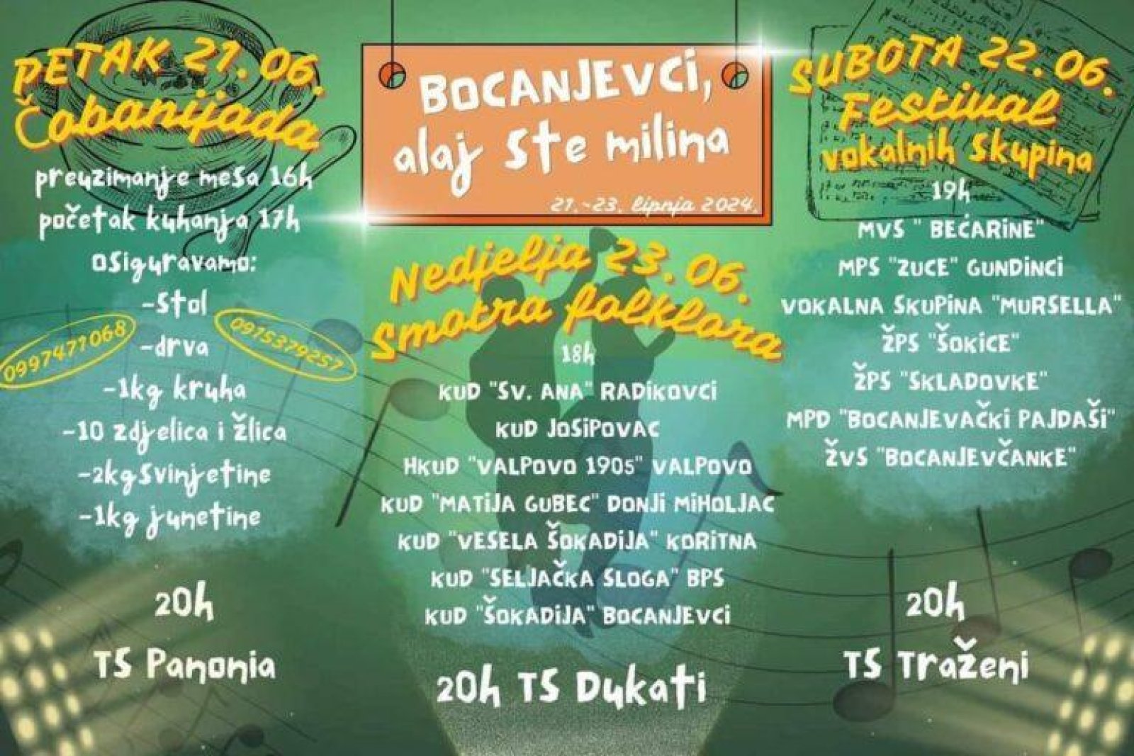 Bocanjevci, alaj ste milina